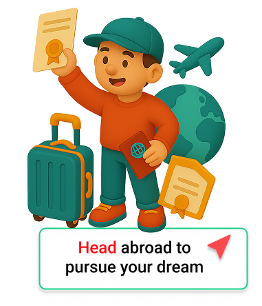 Travel Success
